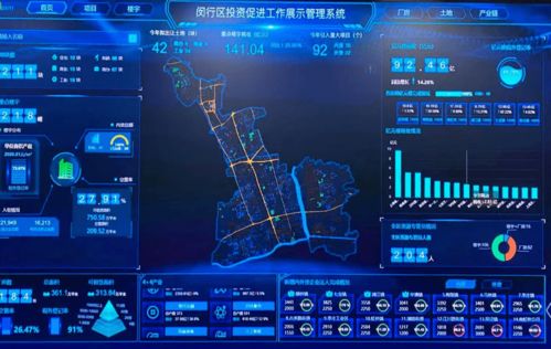 順豐、云南白藥、紅星美凱龍齊聚閔行，下一個風口 互聯網數據服務