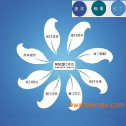 專(zhuān)業(yè)綜合進(jìn)口代理與科技開(kāi)發(fā)服務(wù) 上海萬(wàn)航國(guó)際物流全方位解決方案